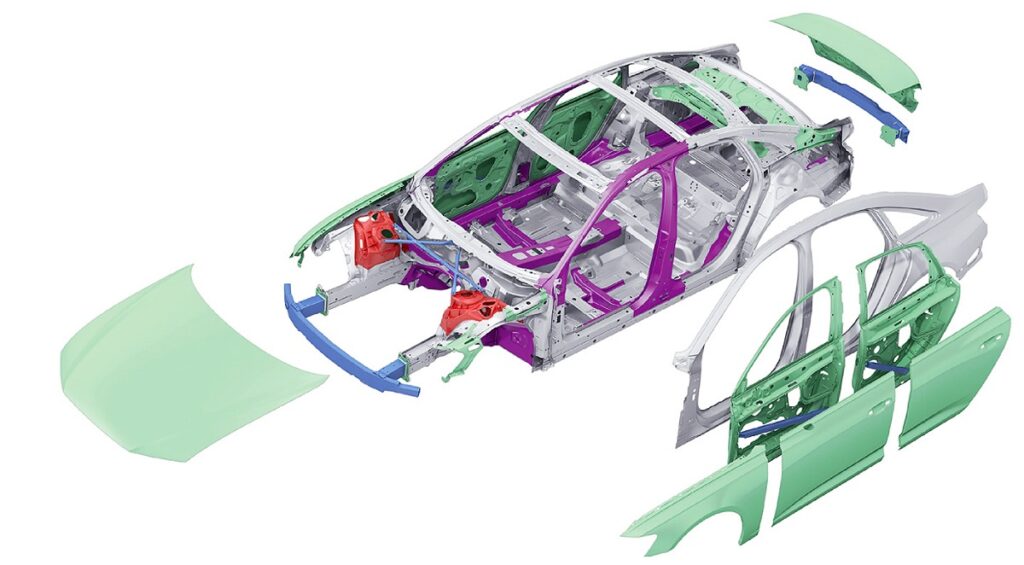 Car door and trunk lid components 1