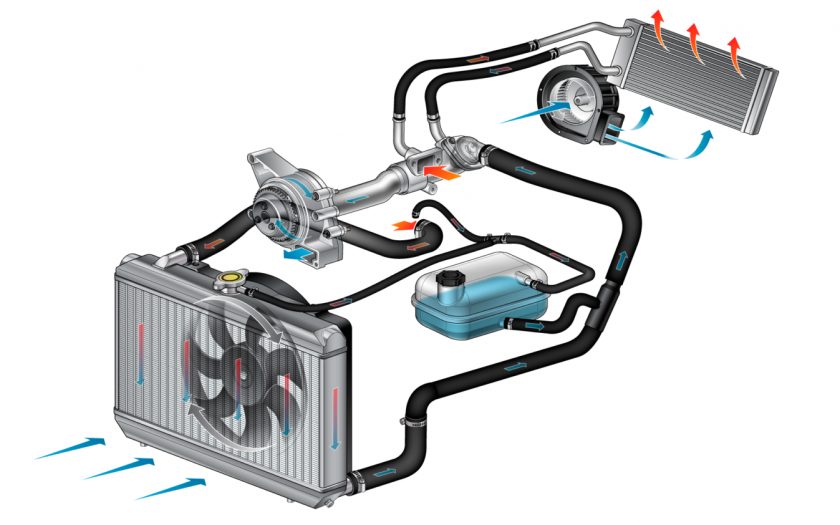 Air intake, cooling, and heating systems 1